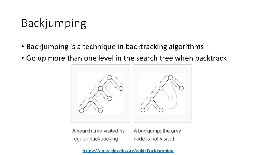 Backjumping • Backjumping is a technique in backtracking algorithms • Go up more than