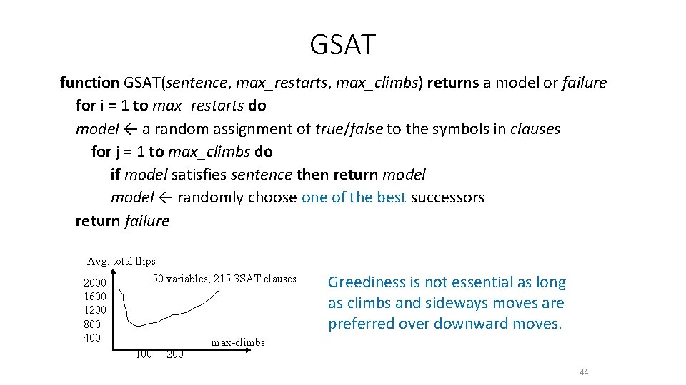 GSAT function GSAT(sentence, max_restarts, max_climbs) returns a model or failure for i = 1
