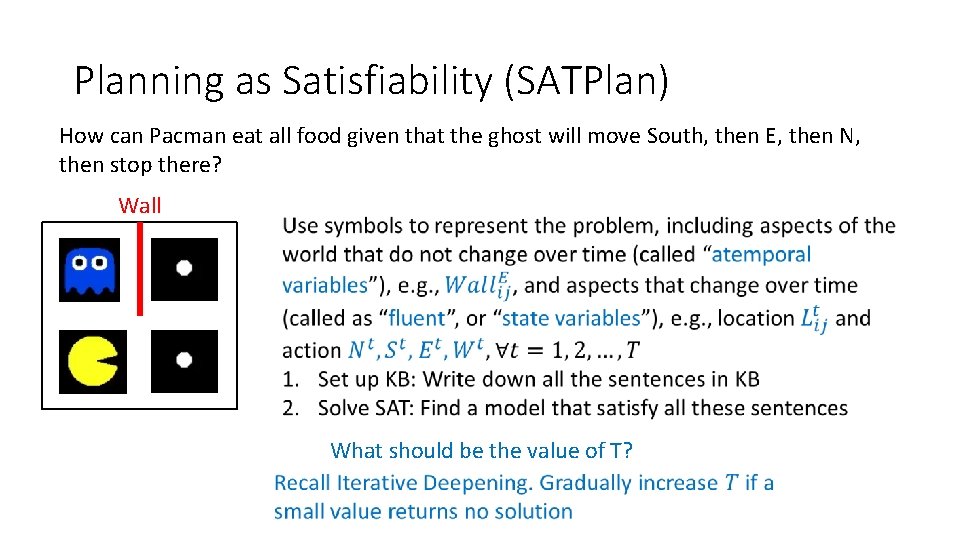 Planning as Satisfiability (SATPlan) How can Pacman eat all food given that the ghost