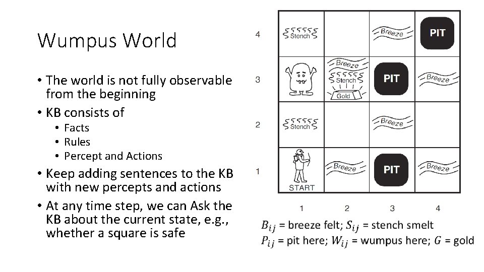 Wumpus World • The world is not fully observable from the beginning • KB