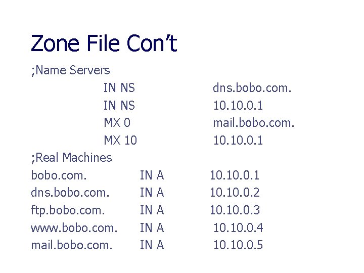 Zone File Con’t ; Name Servers IN NS MX 0 MX 10 ; Real