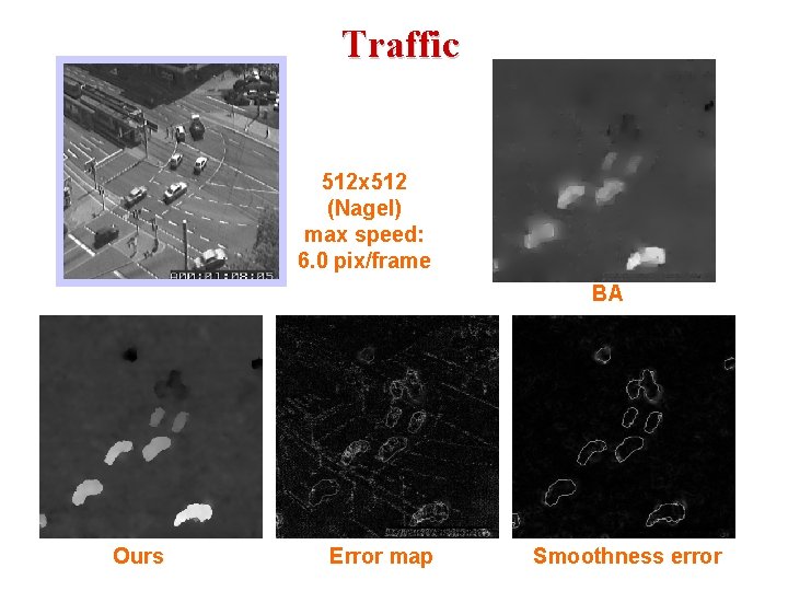 Traffic 512 x 512 (Nagel) max speed: 6. 0 pix/frame BA Ours Error map