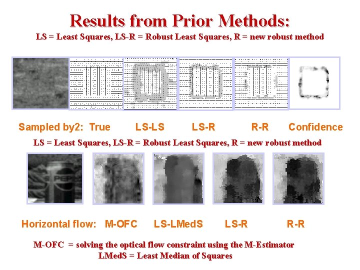 Results from Prior Methods: LS = Least Squares, LS-R = Robust Least Squares, R