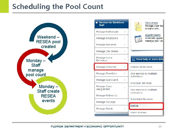 Scheduling the Pool Count Weekend – RESEA pool created Monday – Staff manage pool