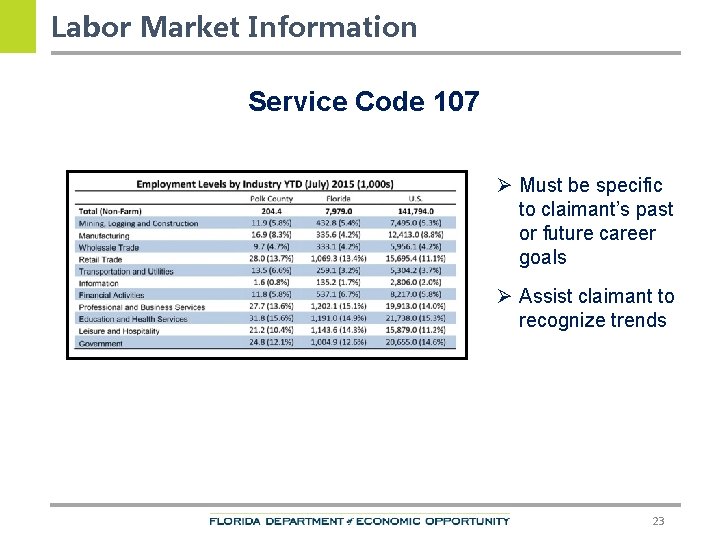 Labor Market Information Service Code 107 Ø Must be specific to claimant’s past or