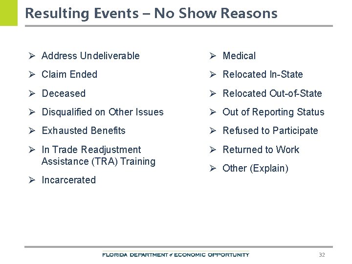 Resulting Events – No Show Reasons Ø Address Undeliverable Ø Medical Ø Claim Ended