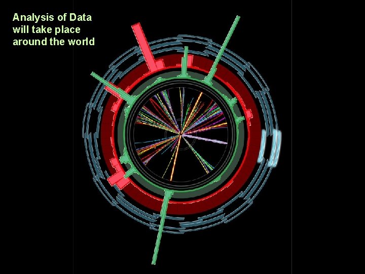 Analysis of Data will take place around the world Michael Barnett July 2002 