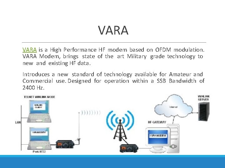 VARA is a High Performance HF modem based on OFDM modulation. VARA Modem, brings