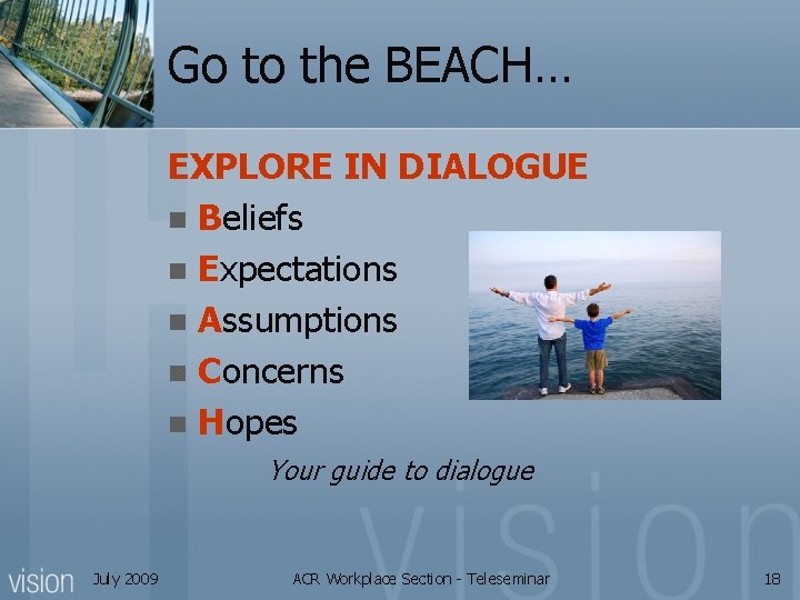 Go to the BEACH… EXPLORE IN DIALOGUE n Beliefs n Expectations n Assumptions n