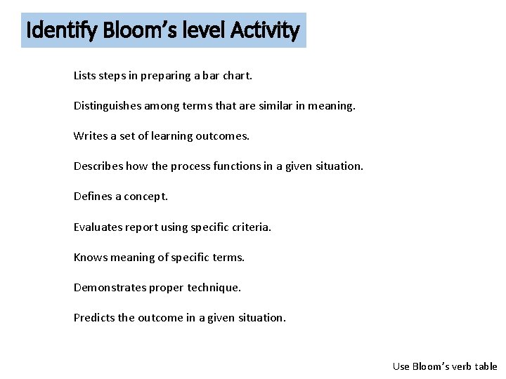 Identify Bloom’s level Activity Lists steps in preparing a bar chart. Distinguishes among terms