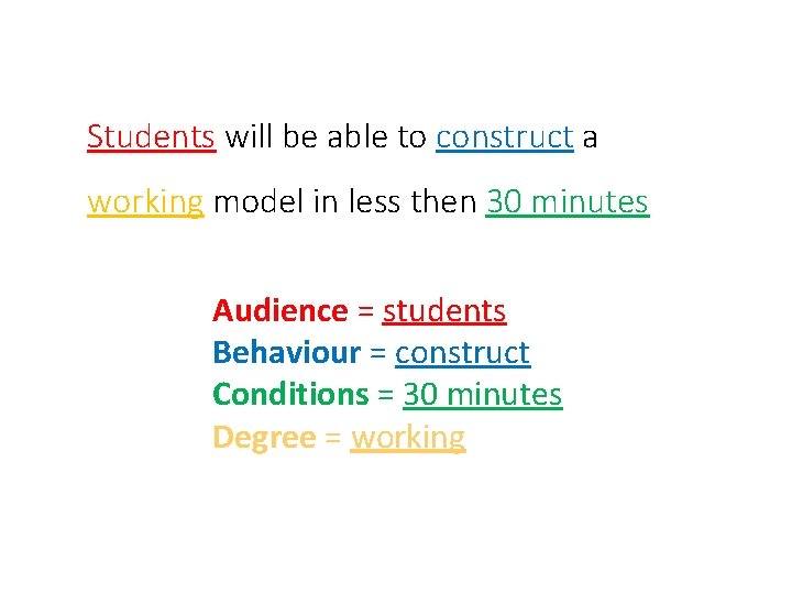 Students will be able to construct a working model in less then 30 minutes