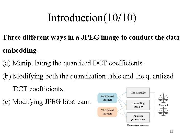 Introduction(10/10) Three different ways in a JPEG image to conduct the data embedding. (a)