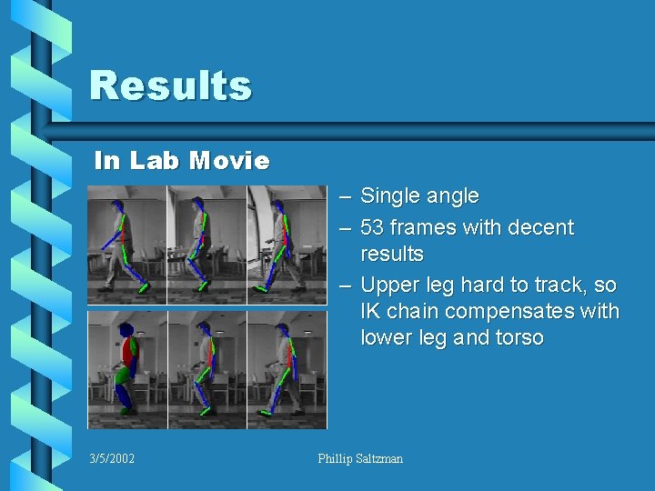 Results In Lab Movie – Single angle – 53 frames with decent results –