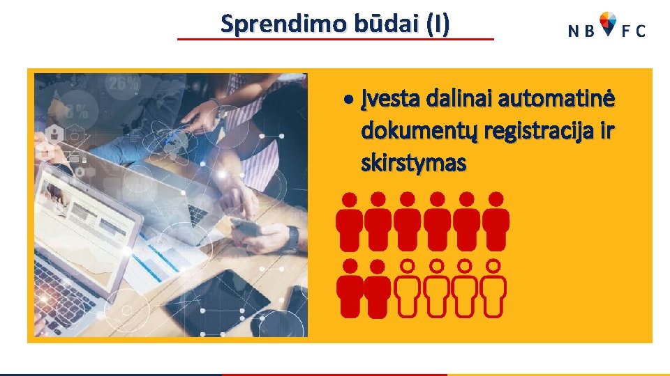 Sprendimo būdai (I) Įvesta dalinai automatinė dokumentų registracija ir skirstymas 