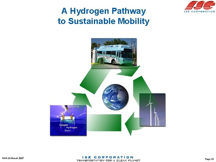 A Hydrogen Pathway to Sustainable Mobility NHA 20 March 2007 Page 23 