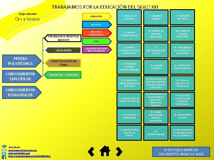 TRABAJAMOS POR LA EDUCACIÓN DEL SIGLO XXI Grupo educativo CONCEPTOS Oro y bronce 1.