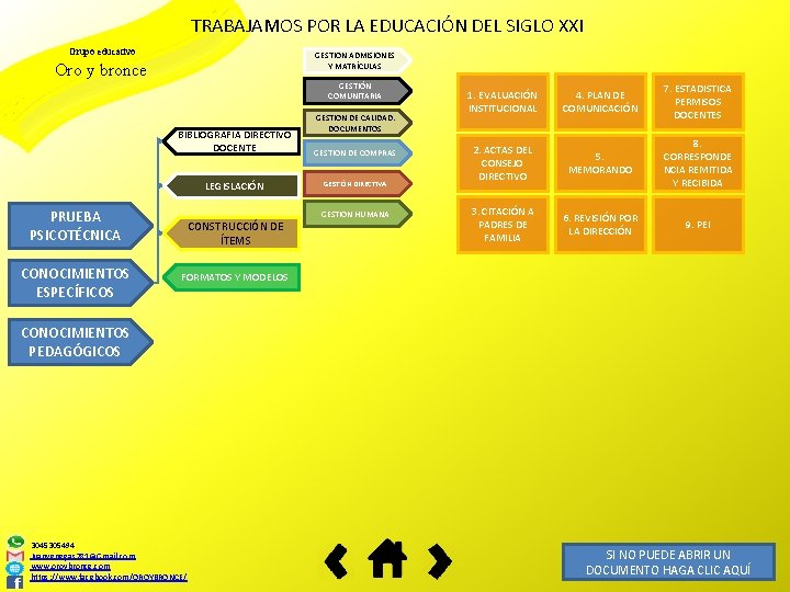 TRABAJAMOS POR LA EDUCACIÓN DEL SIGLO XXI Grupo educativo GESTION ADMISIONES Y MATRÍCULAS Oro