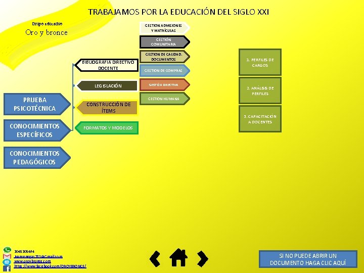 TRABAJAMOS POR LA EDUCACIÓN DEL SIGLO XXI Grupo educativo GESTION ADMISIONES Y MATRÍCULAS Oro