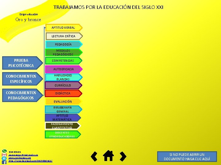 TRABAJAMOS POR LA EDUCACIÓN DEL SIGLO XXI Grupo educativo Oro y bronce APTITUD VERBAL