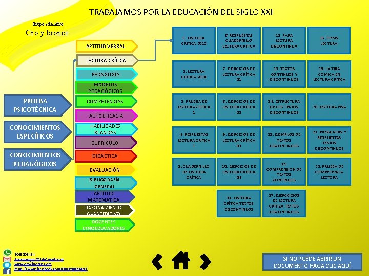 TRABAJAMOS POR LA EDUCACIÓN DEL SIGLO XXI Grupo educativo Oro y bronce APTITUD VERBAL