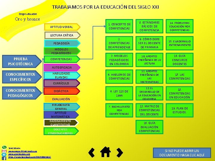 TRABAJAMOS POR LA EDUCACIÓN DEL SIGLO XXI Grupo educativo Oro y bronce APTITUD VERBAL