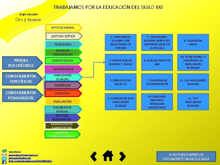 TRABAJAMOS POR LA EDUCACIÓN DEL SIGLO XXI Grupo educativo Oro y bronce APTITUD VERBAL