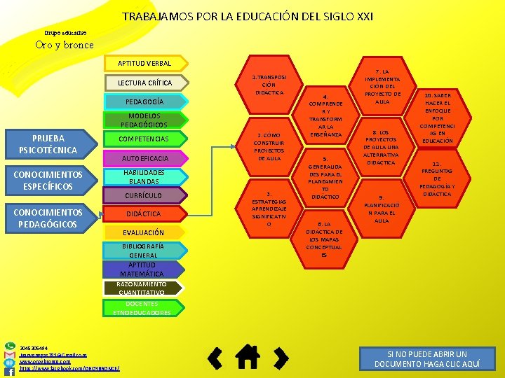 TRABAJAMOS POR LA EDUCACIÓN DEL SIGLO XXI Grupo educativo Oro y bronce APTITUD VERBAL