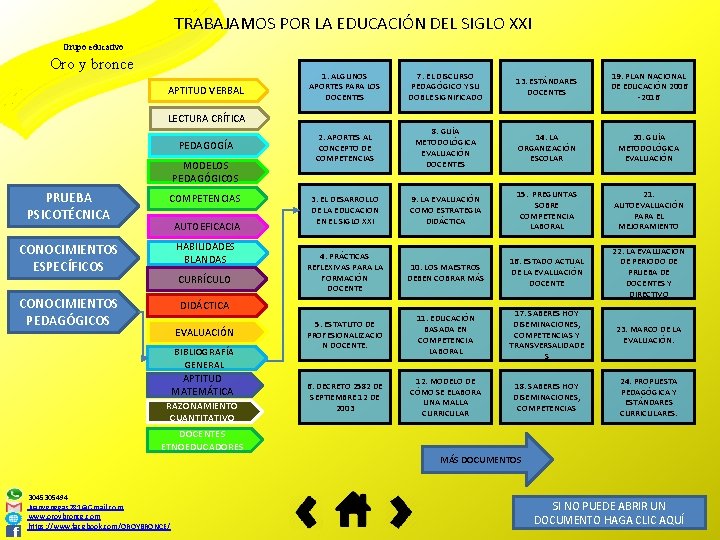 TRABAJAMOS POR LA EDUCACIÓN DEL SIGLO XXI Grupo educativo Oro y bronce APTITUD VERBAL