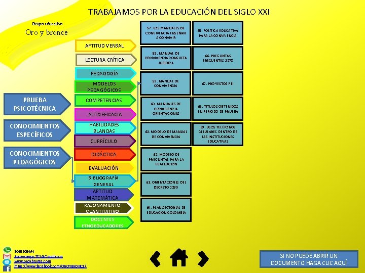 TRABAJAMOS POR LA EDUCACIÓN DEL SIGLO XXI Grupo educativo Oro y bronce 57. LOS