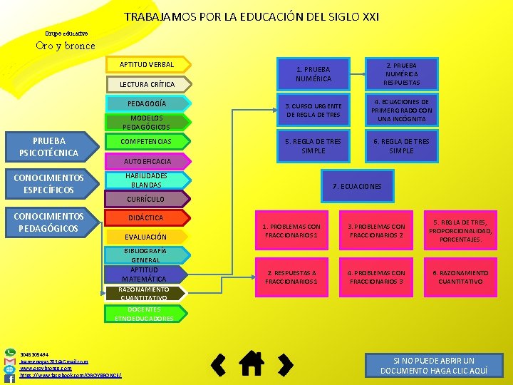 TRABAJAMOS POR LA EDUCACIÓN DEL SIGLO XXI Grupo educativo Oro y bronce APTITUD VERBAL