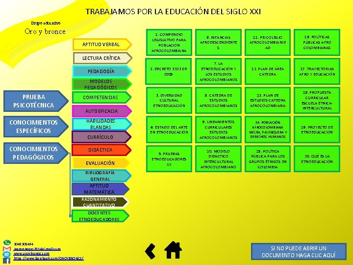 TRABAJAMOS POR LA EDUCACIÓN DEL SIGLO XXI Grupo educativo Oro y bronce APTITUD VERBAL