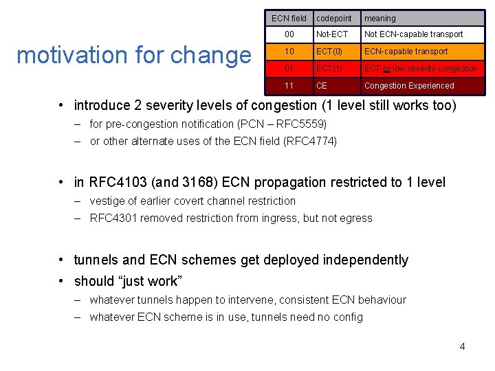 motivation for change ECN field codepoint meaning 00 Not-ECT Not ECN-capable transport 10 ECT(0)