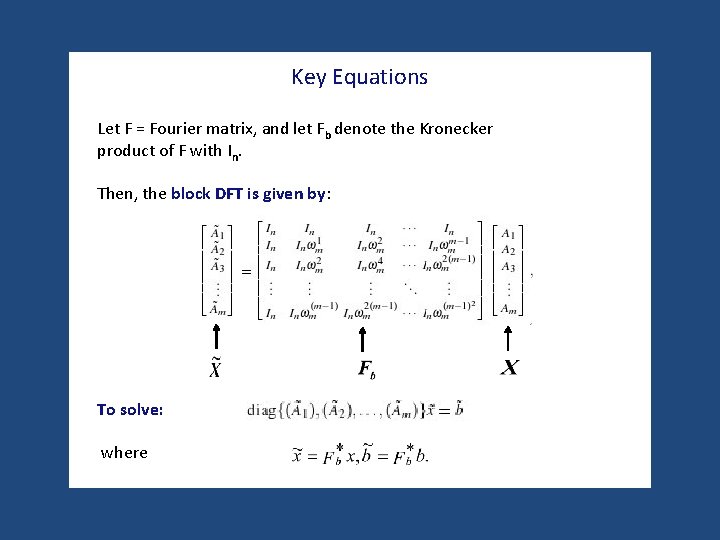Key Equations Let F = Fourier matrix, and let Fb denote the Kronecker product