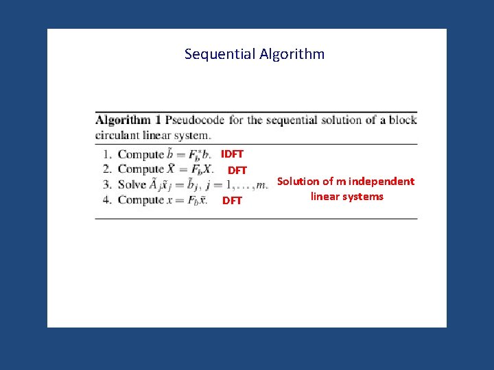 Sequential Algorithm IDFT DFT Solution of m independent linear systems 