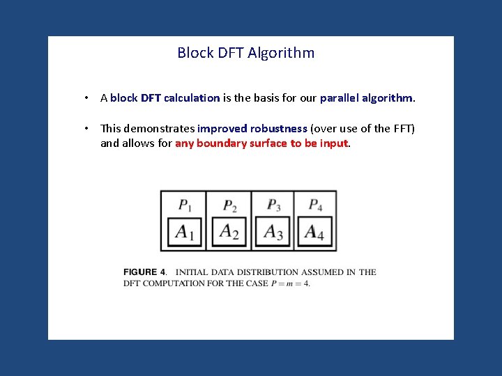 Block DFT Algorithm • A block DFT calculation is the basis for our parallel