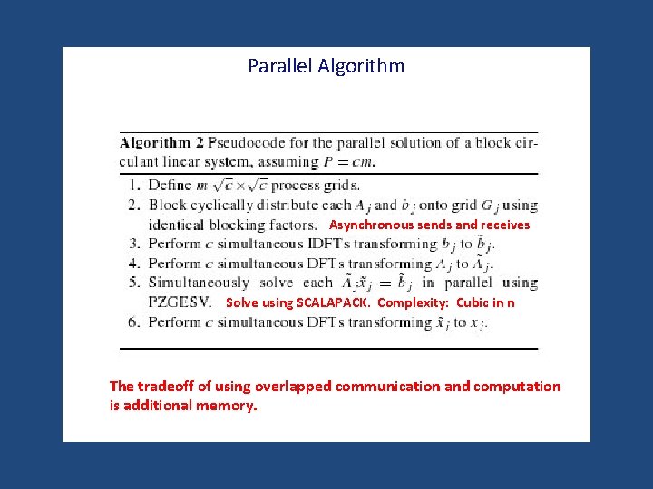 Parallel Algorithm Asynchronous sends and receives. Solve using SCALAPACK. Complexity: Cubic in n The