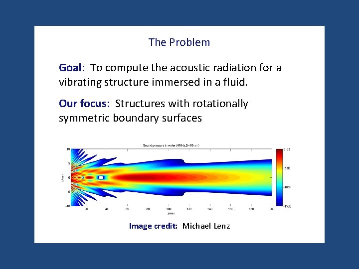 The Problem Goal: To compute the acoustic radiation for a vibrating structure immersed in