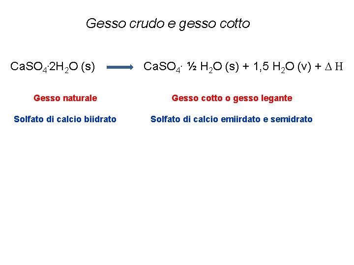 Gesso crudo e gesso cotto Ca. SO 4. 2 H 2 O (s) Ca.