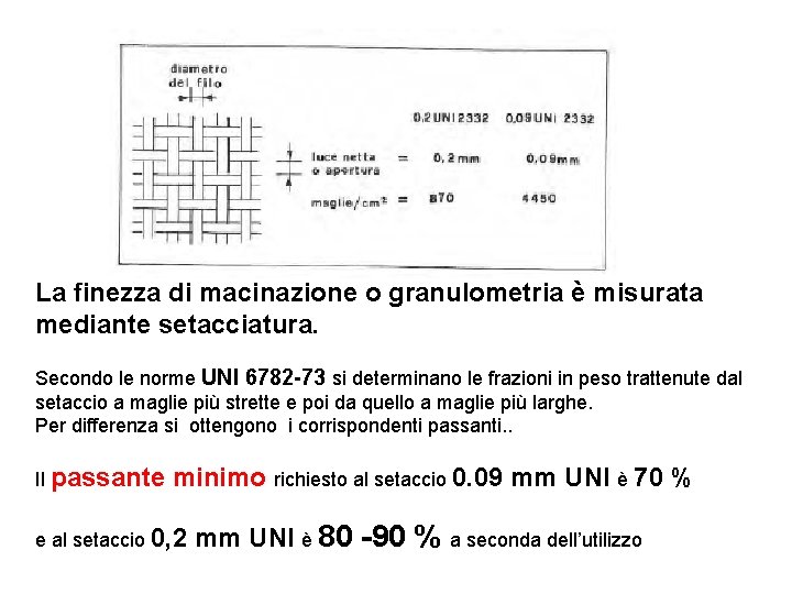 La finezza di macinazione o granulometria è misurata mediante setacciatura. Secondo le norme UNI