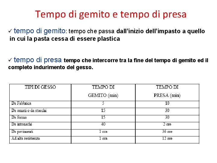 Tempo di gemito e tempo di presa ü tempo di gemito: tempo che passa