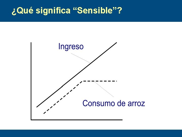 ¿Qué significa “Sensible”? 