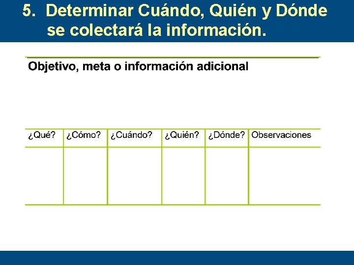 5. Determinar Cuándo, Quién y Dónde se colectará la información. 