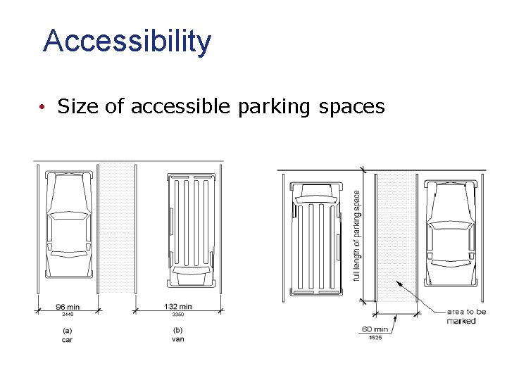 Accessibility • Size of accessible parking spaces Accessibility • Size of accessible parking spaces