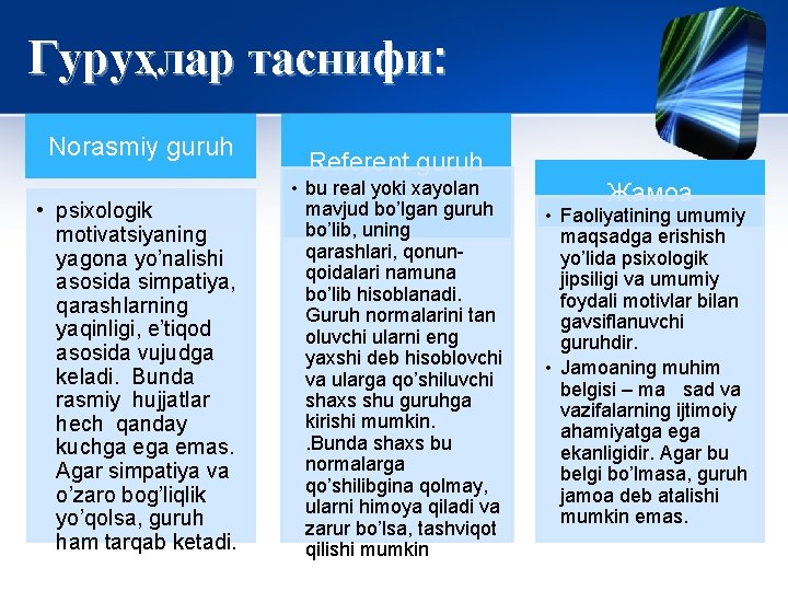 Гуруҳлар таснифи: Norasmiy guruh • psixologik motivatsiyaning yagona yo’nalishi asosida simpatiya, qarashlarning yaqinligi, e’tiqod