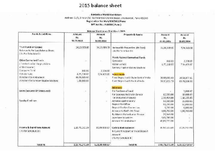 2015 balance sheet 