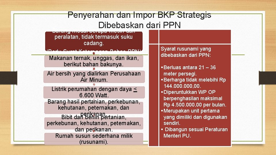 Penyerahan dan Impor BKP Strategis Dibebaskan dari PPN Barang modal berupa mesin dan peralatan,