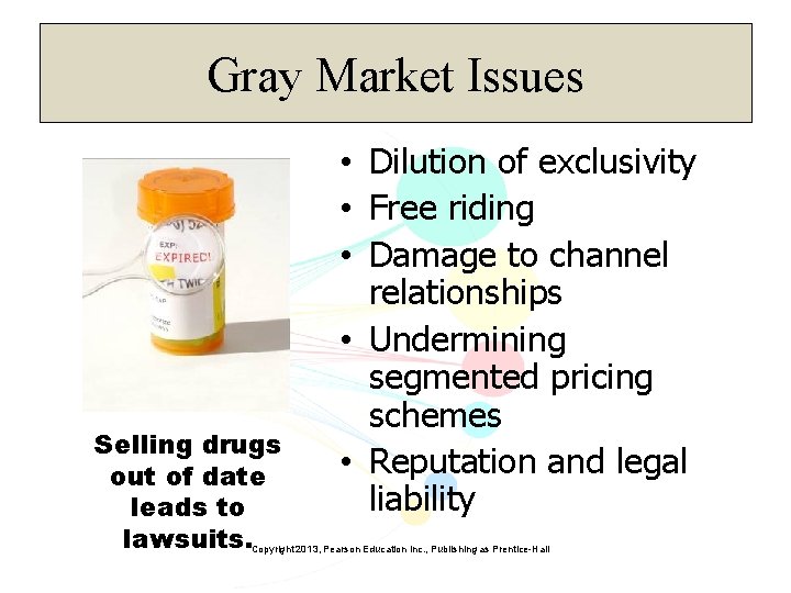 Gray Market Issues Selling drugs out of date leads to lawsuits. • Dilution of