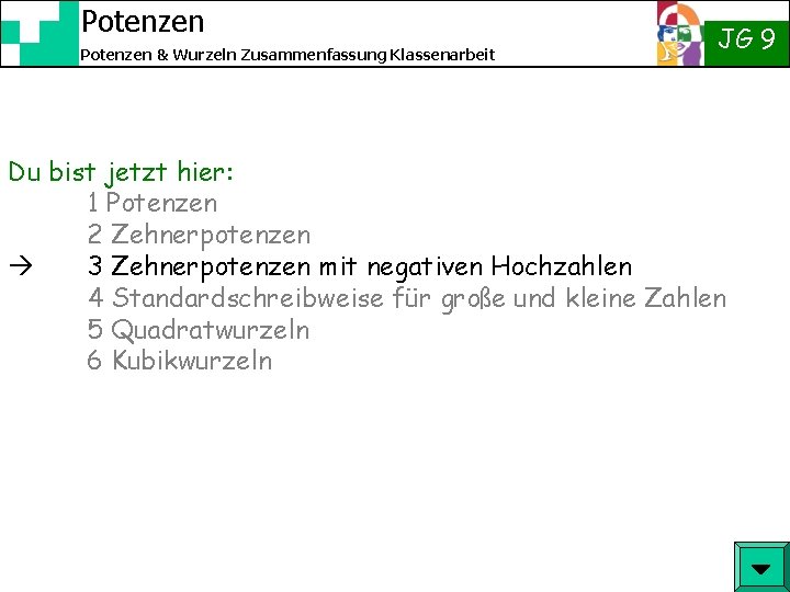 Potenzen & Wurzeln Zusammenfassung Klassenarbeit JG 9 Du bist jetzt hier: 1 Potenzen 2