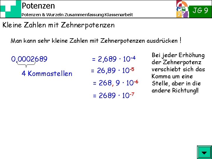 Potenzen JG 9 Potenzen & Wurzeln Zusammenfassung Klassenarbeit Kleine Zahlen mit Zehnerpotenzen Man kann