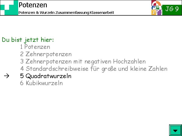 Potenzen & Wurzeln Zusammenfassung Klassenarbeit JG 9 Du bist jetzt hier: 1 Potenzen 2